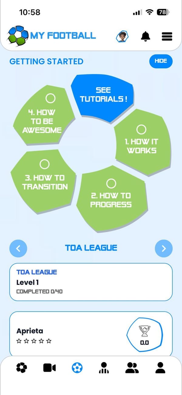 The My Football screen in the Amigo app: a Getting Started guide made of football panels above the Toa League, Level 1